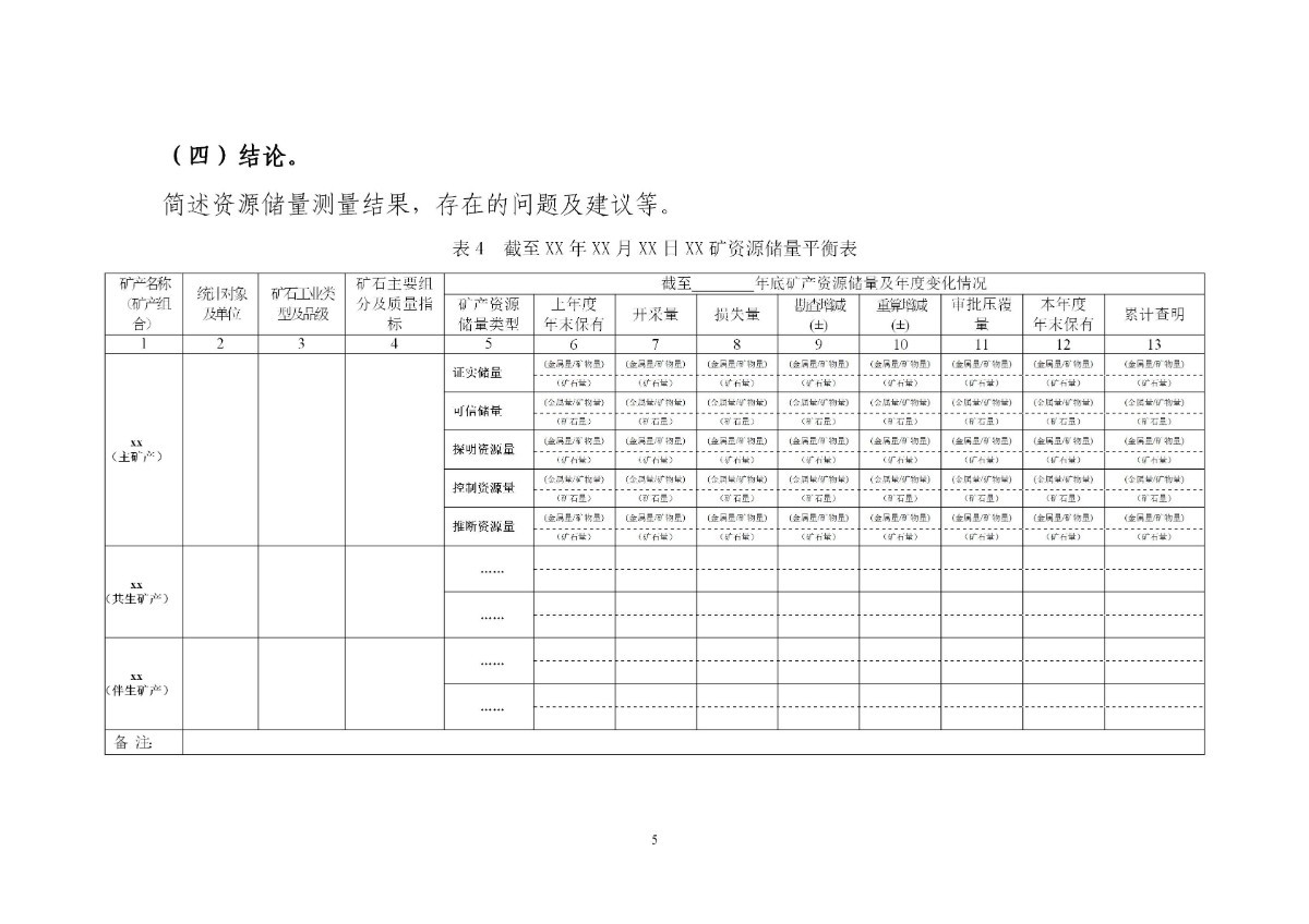 XX矿山储量年度报告样式_05.jpg