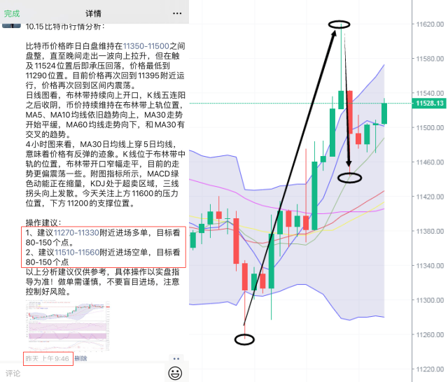 慧子预言：10.16比特币止跌反弹，短线币价呈现反抽需求