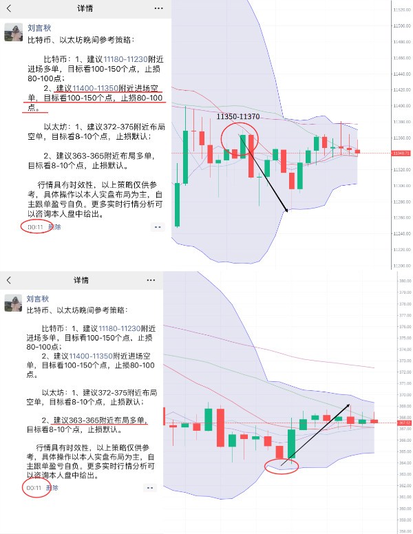 刘言秋：10.17行情分析，比特币、以太坊延续震荡走势，抓...