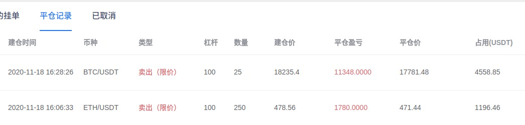 刘言秋：11.19行情分析，比特币上涨空间能否继续延续，疯...