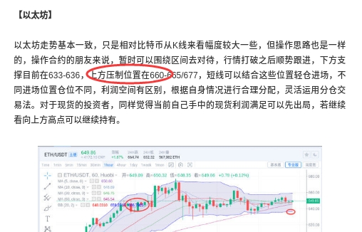 刘言秋：12.20行情分析，灰度增持引发市场持续上涨，上方...