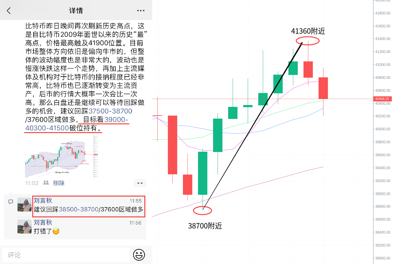 刘言秋：1.10行情分析，比特币、以太坊轮番发力，补涨币...