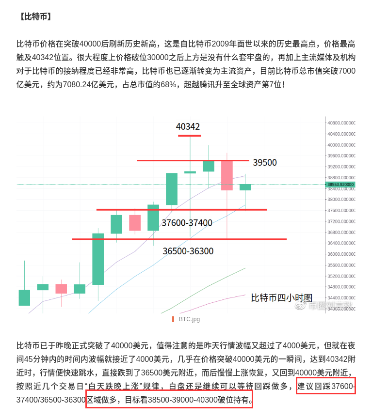 刘言秋：1.10行情分析，比特币、以太坊轮番发力，补涨币...