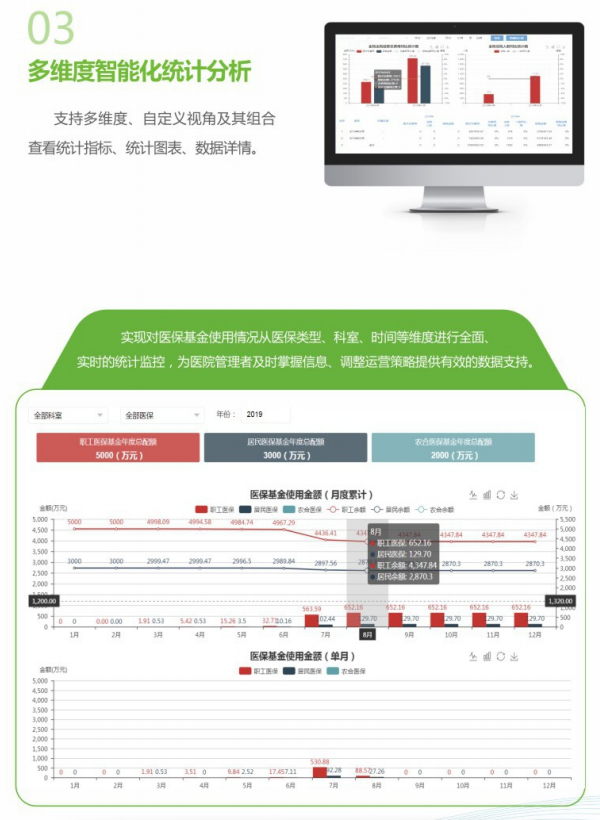 醫保辦2.png