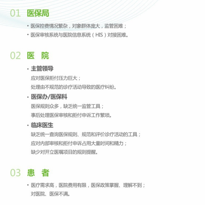 現狀痛點.png