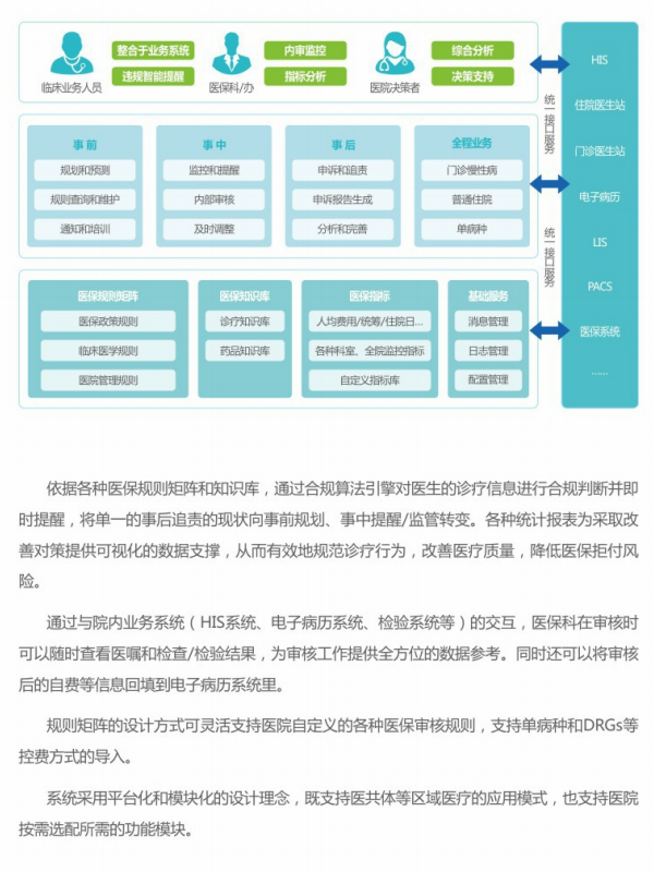 總體設計2.png