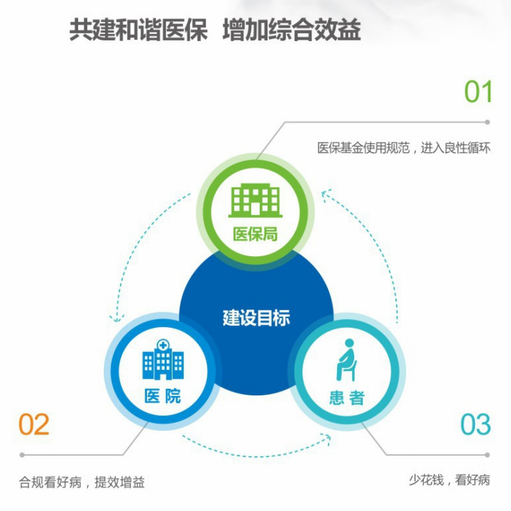 建設目標.png