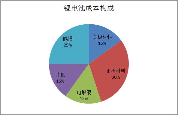 src=http___img.gold678.com_153c05f0a05bb23fef033376.png&refer=http___img.gold678.jpg