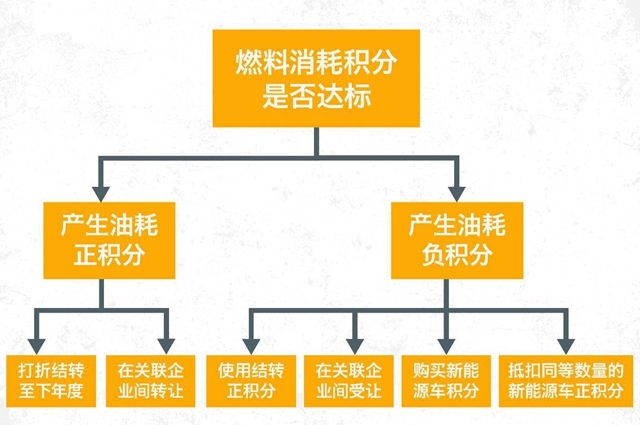 src=http___mmbiz.qpic.cn_mmbiz_png_KpFVmTibYpJNAboSM7pw0OYobnyGPcNrl1e3KZfIPp3jT6C5oeGNftHtNK8weDoANO6tvpD793DdfmwKeESibaNg_0_wx_fmt=png&refer=http___mmbiz.qpic.jpg