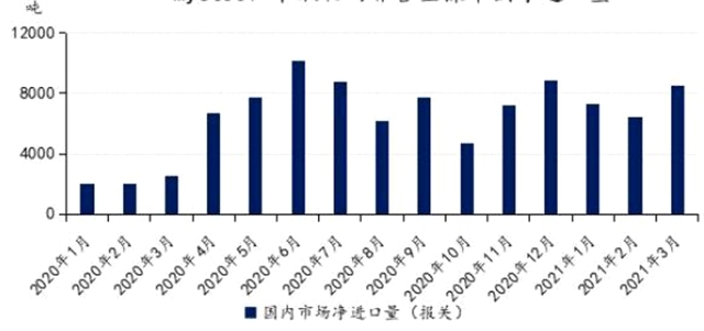 微信截图_20210505153755.jpg