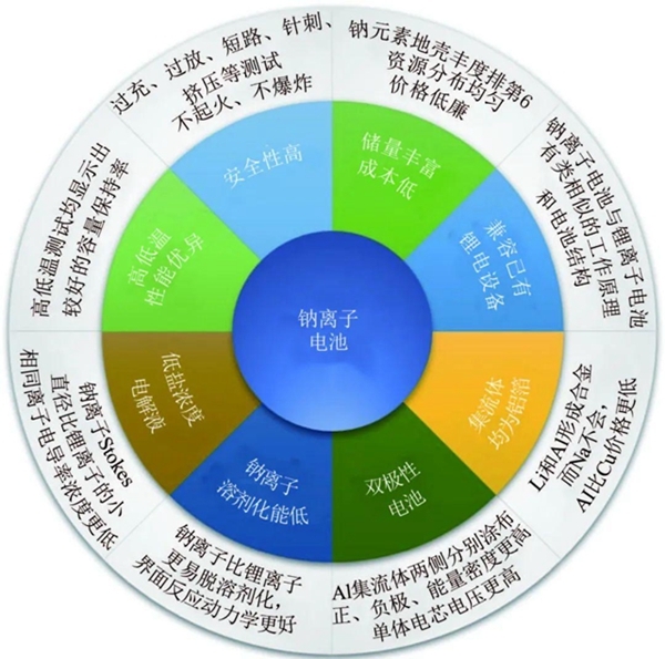 src=http___www.cbcu.com.cn_uploads_allimg_200414_57998-2004140QU0142.jpg&refer=http___www.cbcu.com.jpg