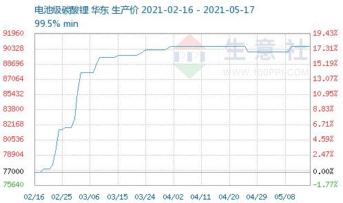 微信截图_20210517101932.jpg