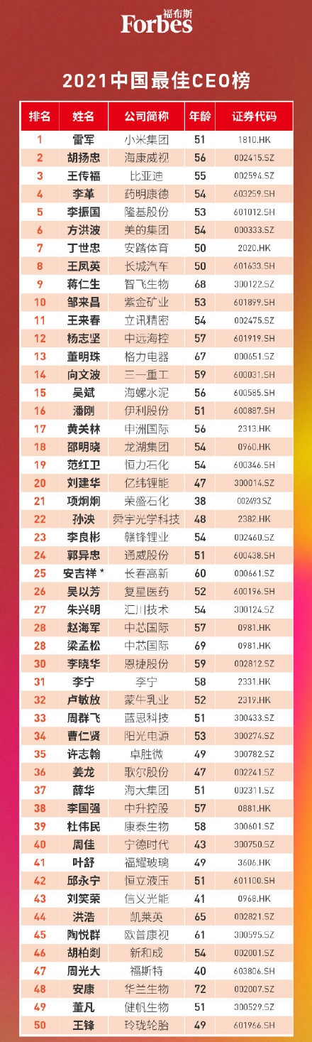 src=http___ww1.sinaimg.cn_mw690_001XRbdvgy1gsho79hdprj60c816gjwg02.jpg&refer=http___www.sina.jpg