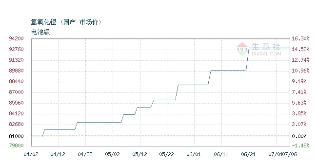 微信截图_20210707110620.jpg