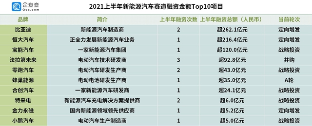 src=http___n.sinaimg.cn_sinakd20210723ac_193_w1846h747_20210723_0aeb-9e9764a01058a78479422a2b4e3c6935.png&refer=http___n.sinaimg.jpg