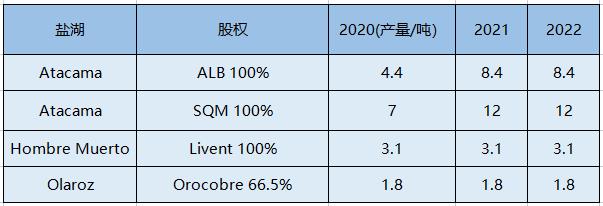 南美.jpg