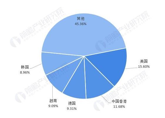 微信截图_20210715143200.jpg