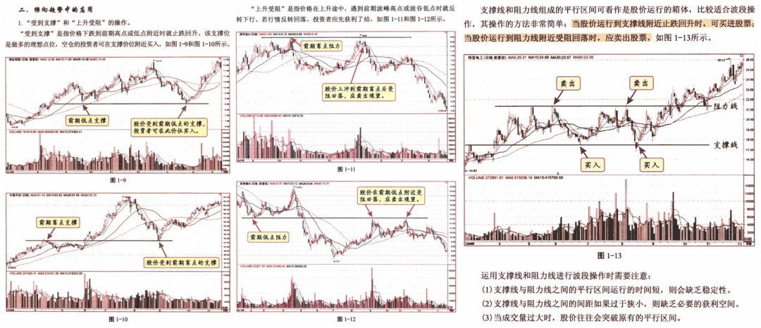 磊哥圈币：比特币再次回调2000点 牛市已经结束了吗