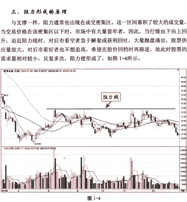 磊哥圈币：比特币以太坊暴力拉升之后 瀑布再次来临