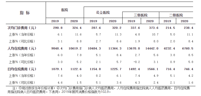 表15.png