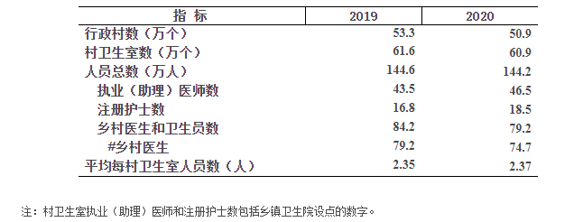 表9.png