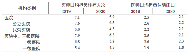 表6.png