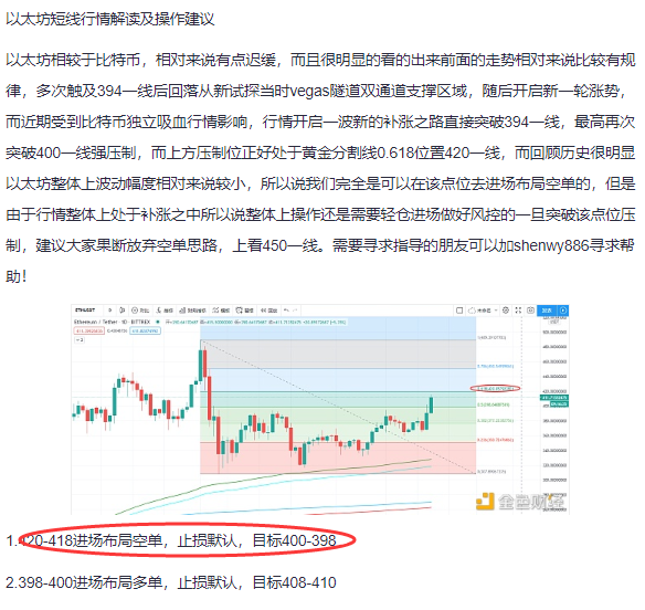 【沈万源】比特币开启多空转换震荡行情，距离下一波瀑...