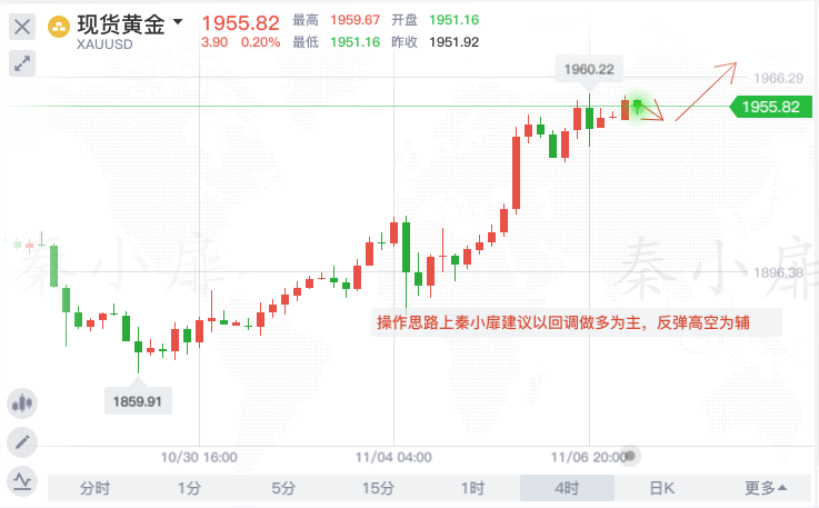 QQ截图20201109092409.png