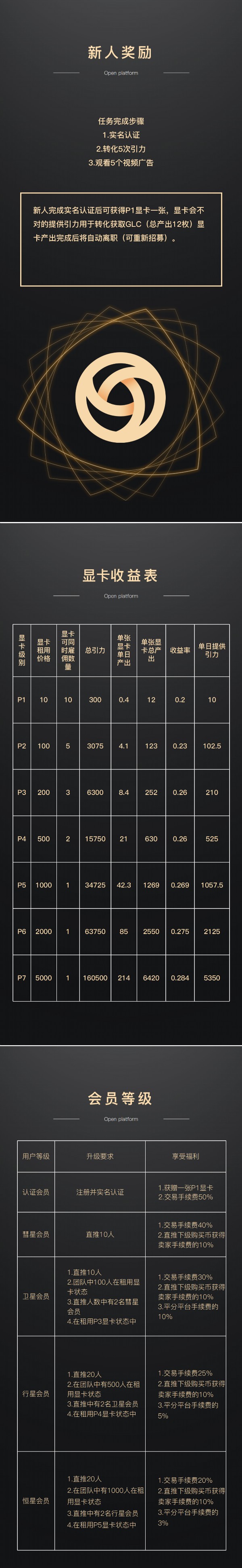 新项目“引星”引爆全网!!!36个首码!!百万扶持