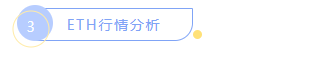 十一月六号比特币早间行情分析