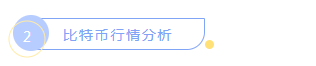 十一月六号比特币早间行情分析