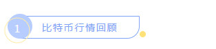 十一月六号比特币早间行情分析