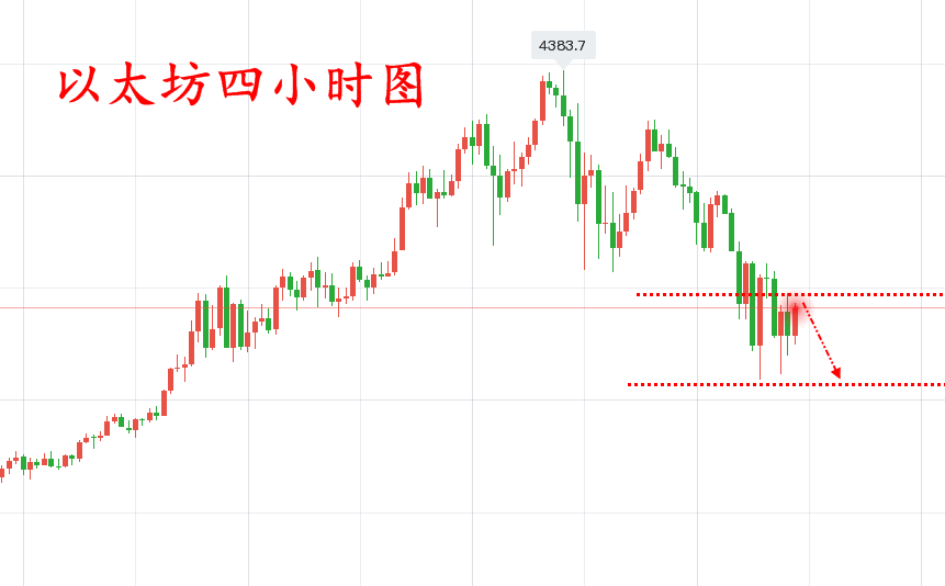 苏雪姗：5.18马斯克一句话，币圈集体拉闸，这日子快结束了！2