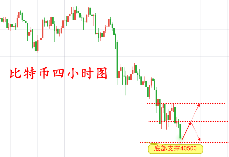 苏雪姗:5.19比特币以太坊一跌再跌,现在的币圈到底还有没有救呢?1 苏雪姗:5.19比特币以太坊一跌再跌,现在的币圈到底还有没有救呢?1
