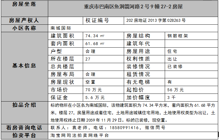 重庆巴南邮编图片