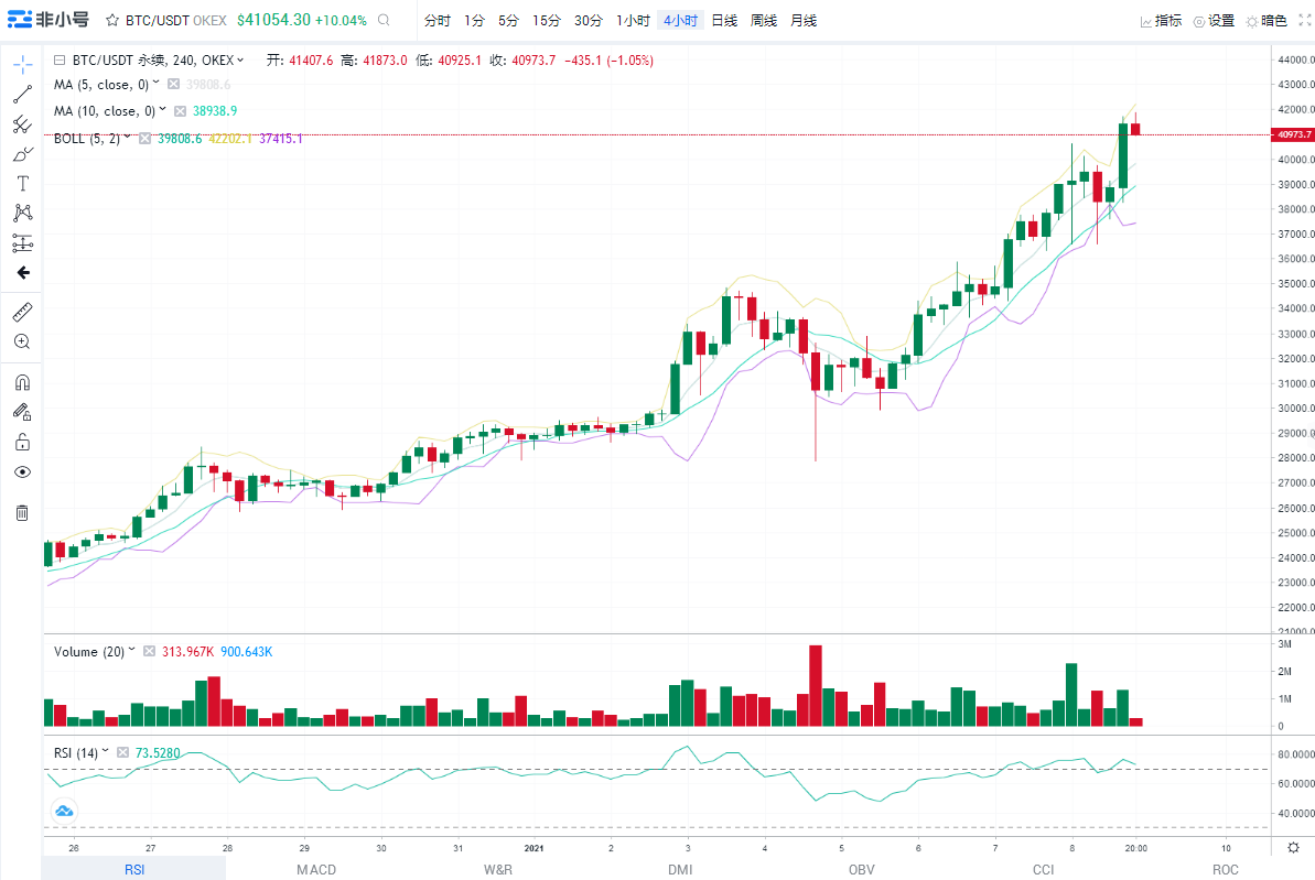 浒灿：1-8比BTC ETH 晚间行情分析