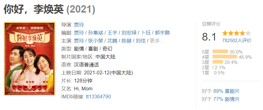 李焕英豆瓣评分.png