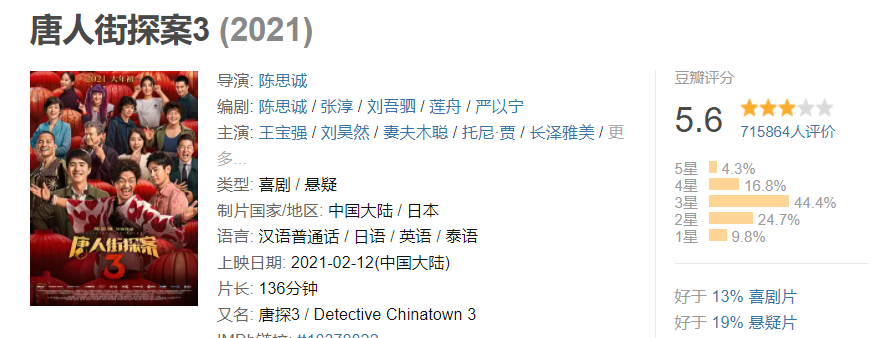 唐探豆瓣评分.png
