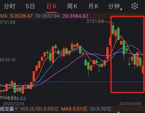 上证指数.jpg