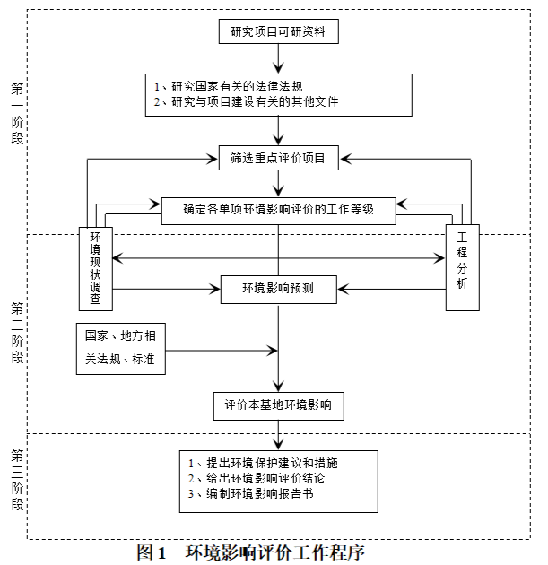 登录查看大图