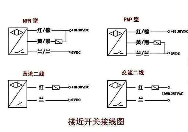 接近开关怎样接线图解